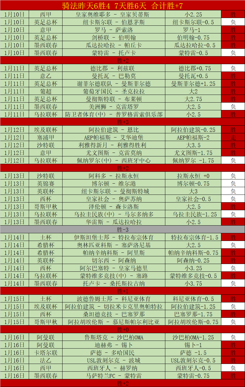 上海海港强,势逆转,莱昂纳多关,开云体育,开云体育官网,开云体育app,开云体育平台,KAIYUN,SPORTS,kaiyun登录入口