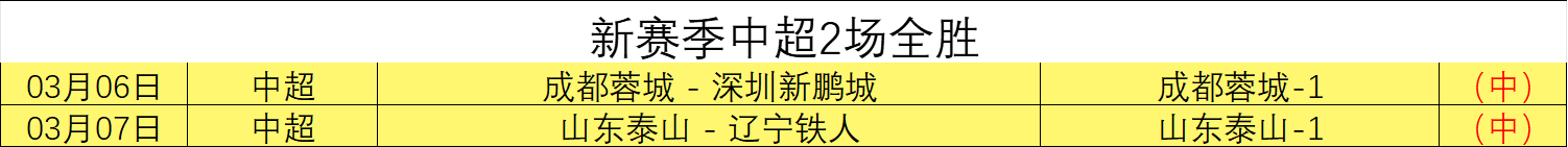 东詹对申京,火箭湖人三,分防守对决,开云体育,开云体育官网,开云体育app,开云体育平台,KAIYUN,SPORTS,kaiyun登录入口