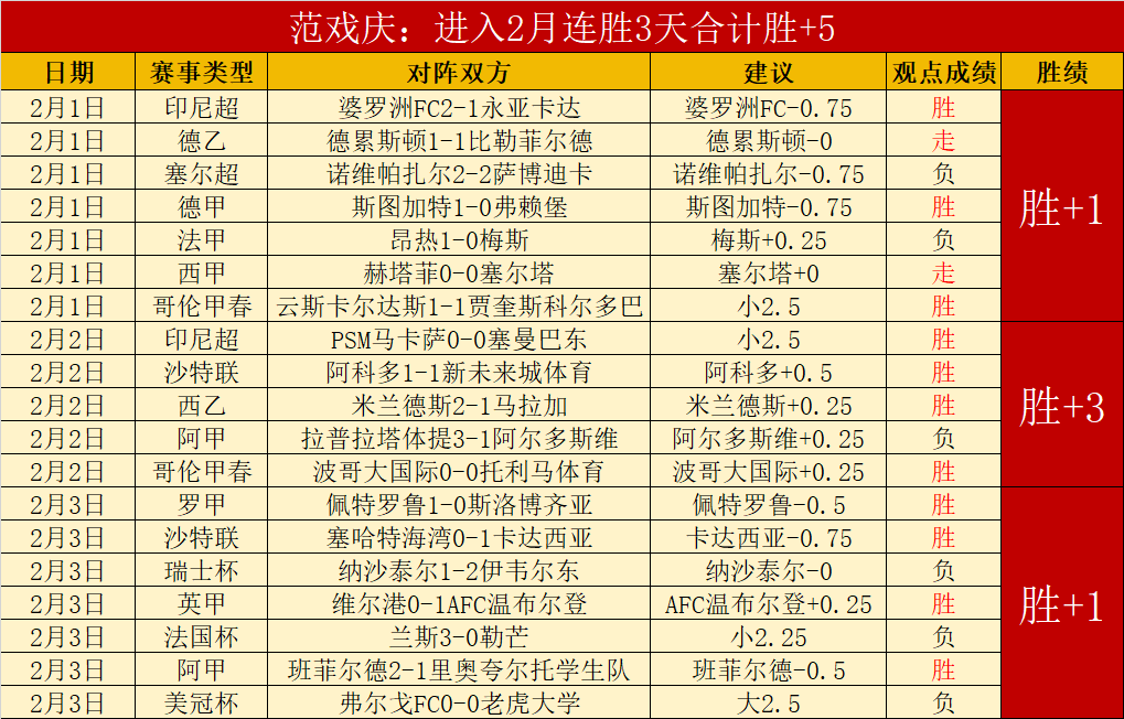 日对决,状态悬殊却,逆势翻盘,开云体育,开云体育官网,开云体育app,开云体育平台,KAIYUN,SPORTS,kaiyun登录入口