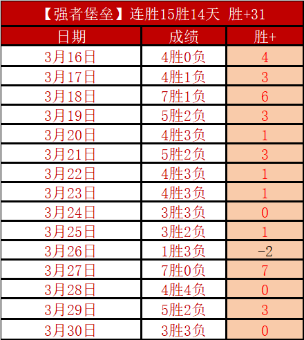 大乐透期号,专家质合分,前区十码精,开云体育,开云体育官网,开云体育app,开云体育平台,KAIYUN,SPORTS,kaiyun登录入口