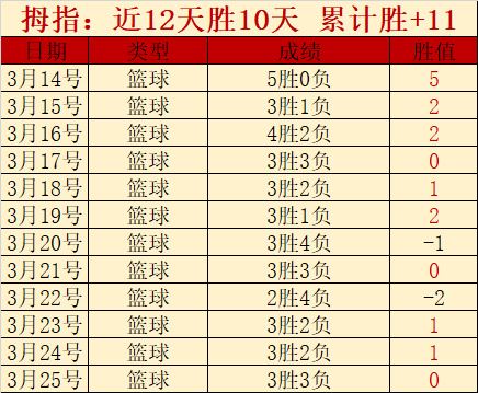 德乙周五,卡尔斯鲁厄,对决比勒菲,开云体育,开云体育官网,开云体育app,开云体育平台,KAIYUN,SPORTS,kaiyun登录入口