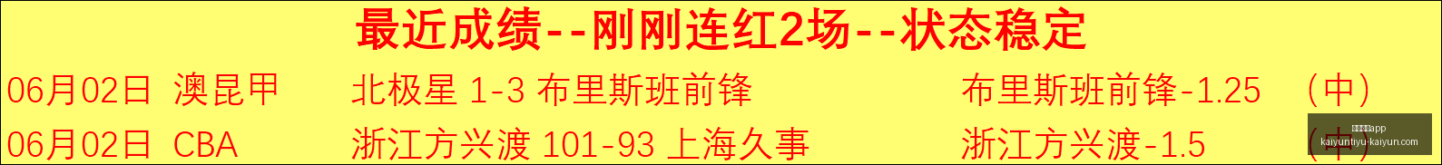 岁中场新星,罗杰斯,价值,开云体育App官网,开云体育下载,开云体育直播,开云体育入口,开云体育平台