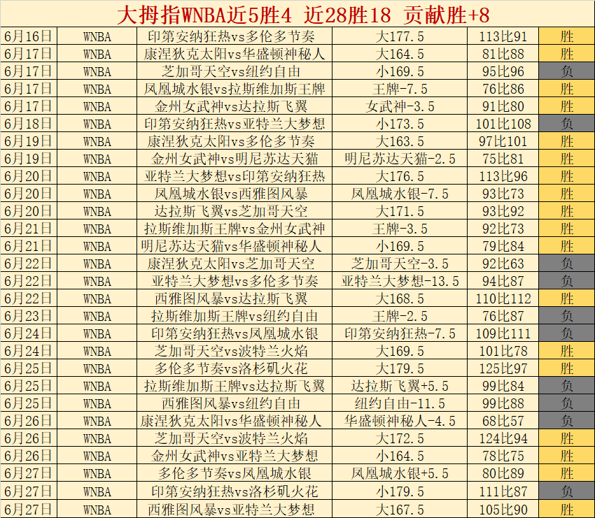 索尼,销量火爆,电竞主机市,开云体育App官网,开云体育下载,开云体育直播,开云体育入口,开云体育平台