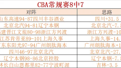 开云体育app 资讯 101819 q5y