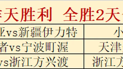 广州队官方账号重启，发布恒大足校招生资讯