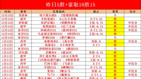 “5日对决4日，状态悬殊却逆势翻盘！揭秘数据背后的惊人反转！”