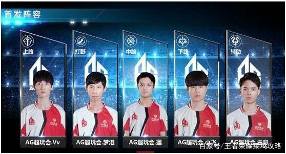 年NBA选
